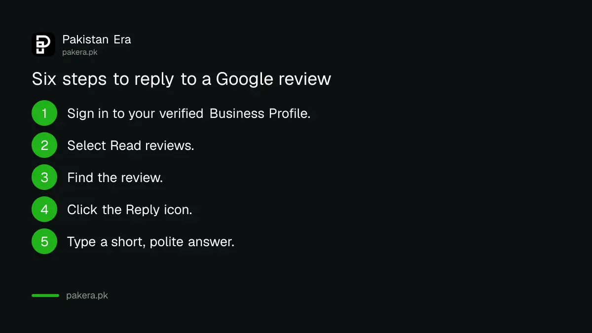 Six steps to reply to a Google review on a verified Business Profile