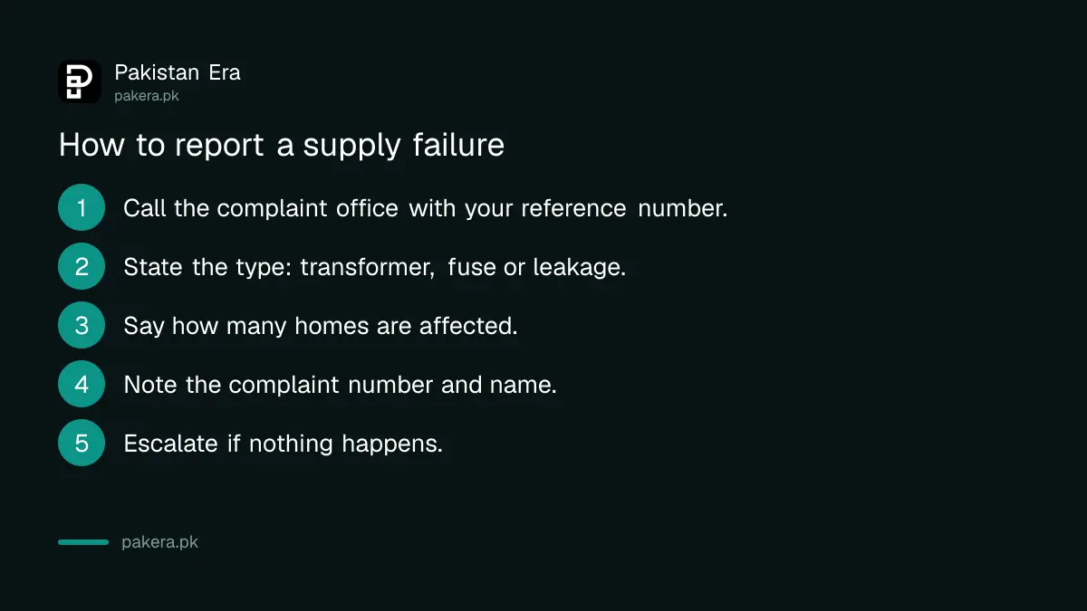 Steps to report a transformer or fuse failure to your electricity company
