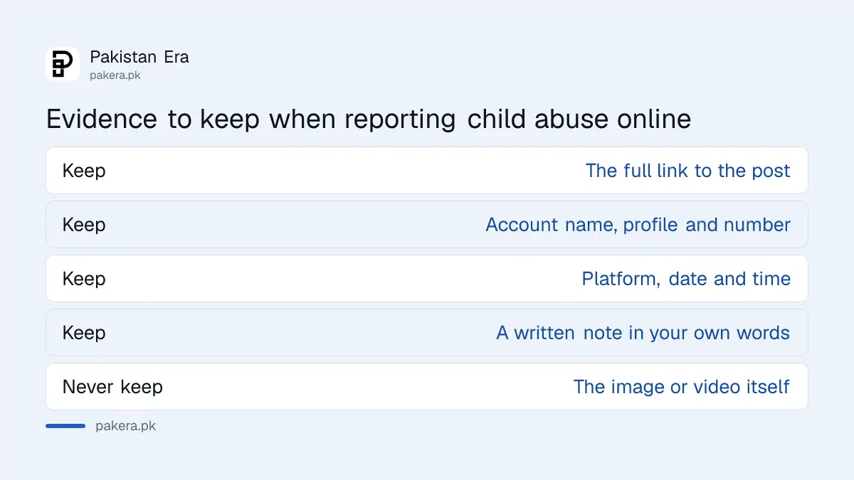 What to keep when reporting child abuse images in Pakistan: the link, the account name and number, the platform, date and time, and a written note, never the image itself