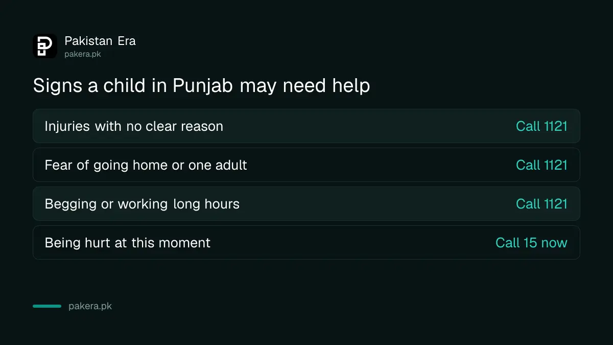 Warning signs that a child in Punjab may be facing abuse or neglect
