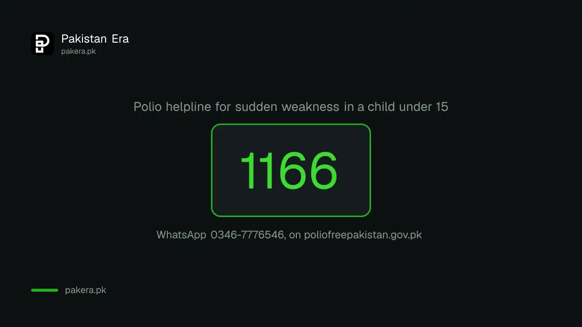 Polio helpline 1166 for reporting sudden floppy weakness in a child under 15 in Pakistan