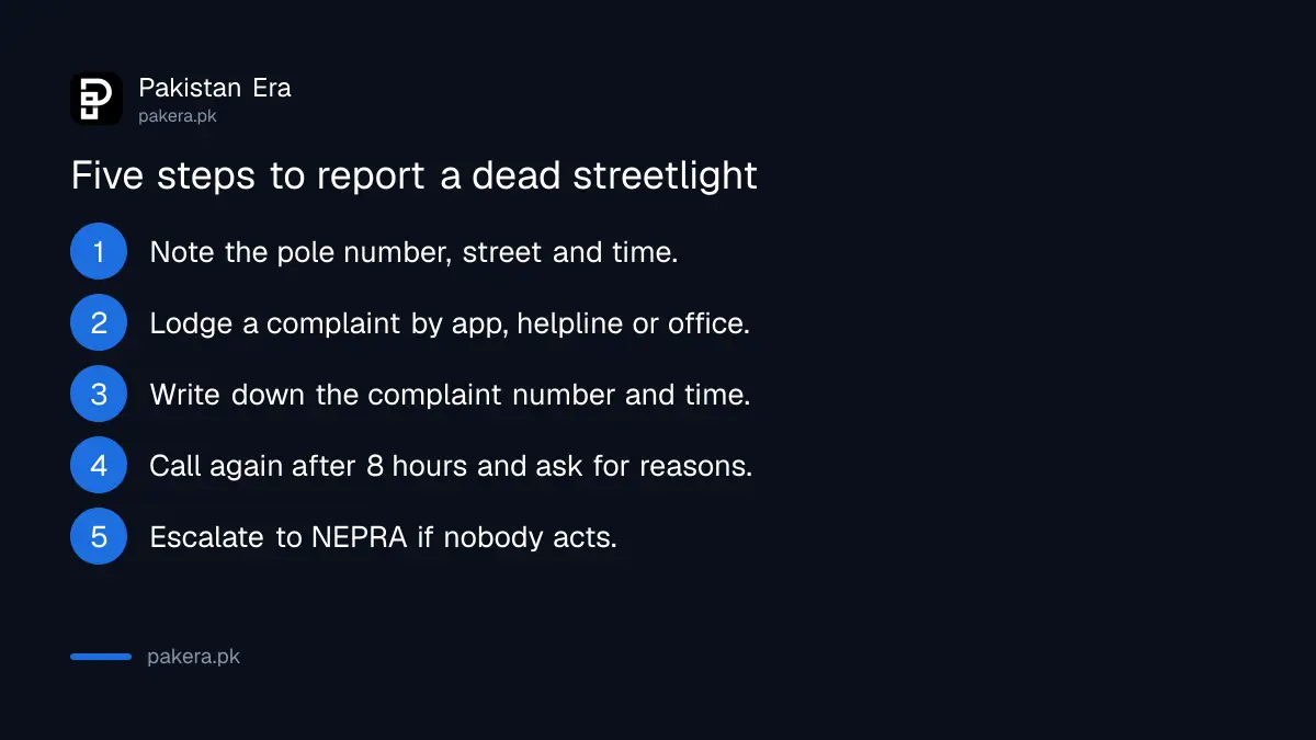 Five steps to report a dead streetlight to your electricity company