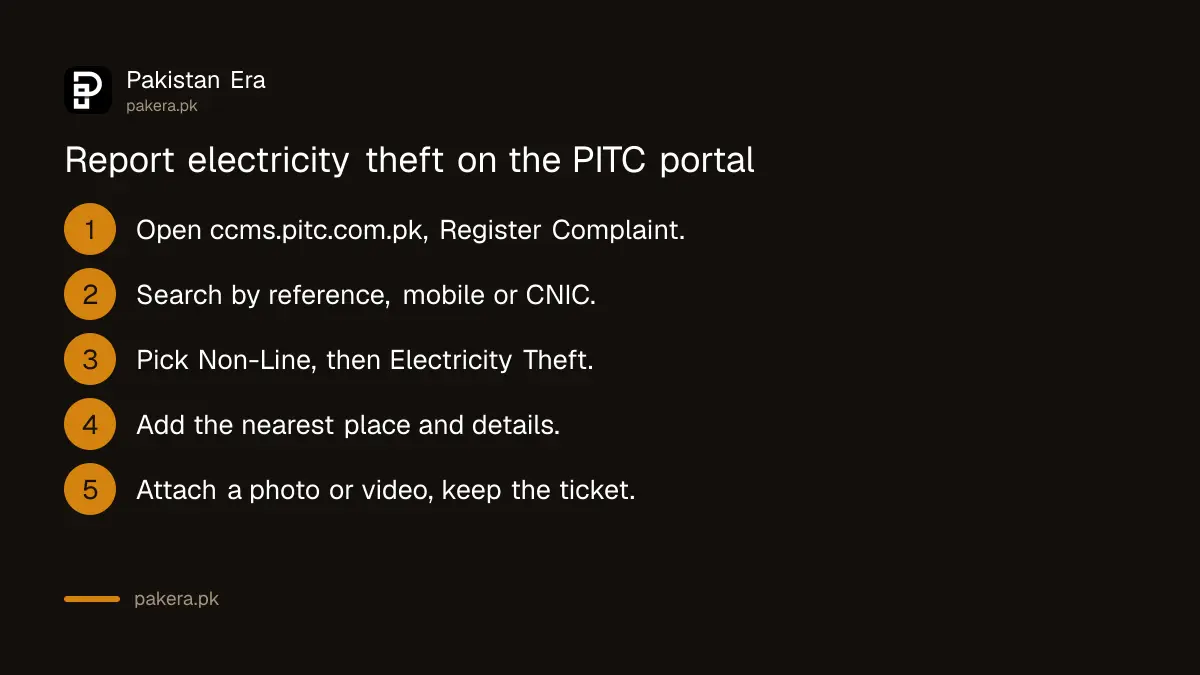 Steps to report electricity theft on the PITC complaint portal in Pakistan