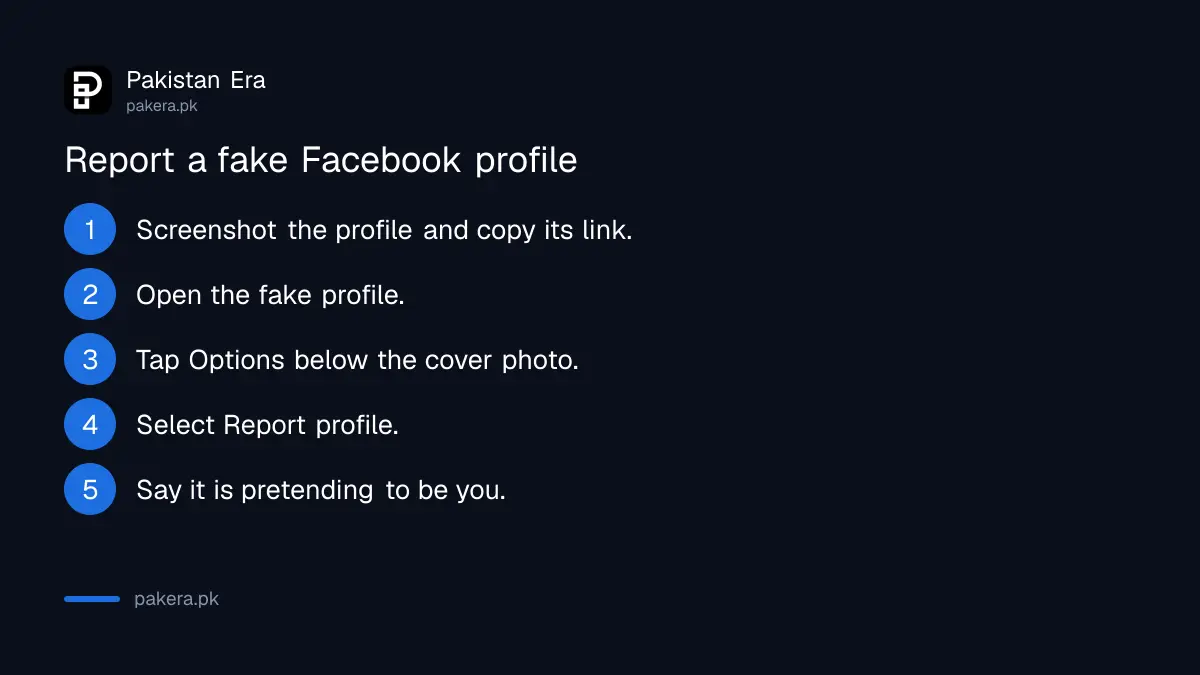 Steps to report a fake Facebook profile pretending to be you