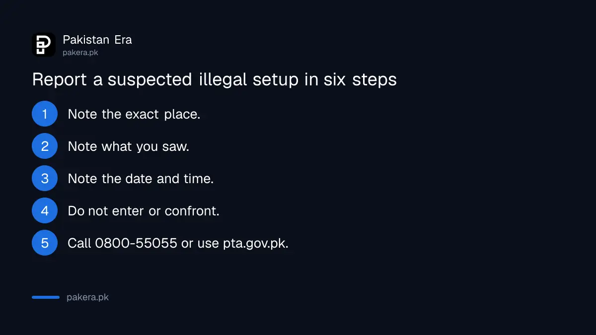 Six steps to report a suspected illegal SIM or internet setup to PTA
