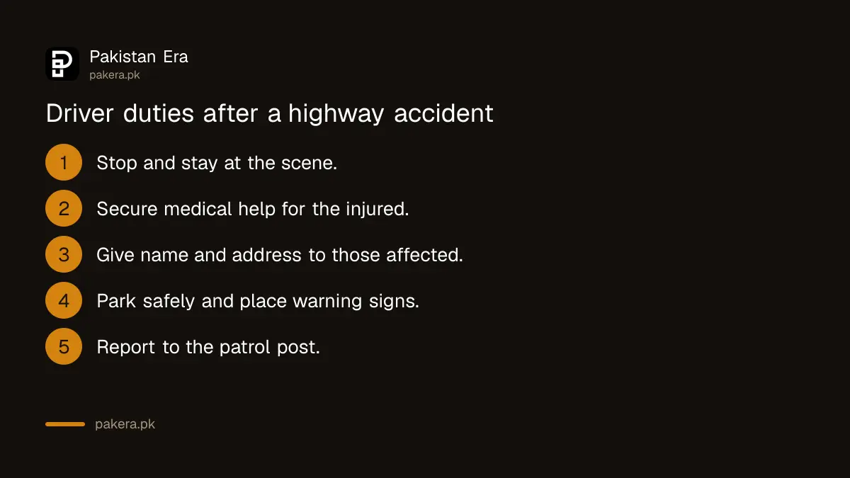 Driver duties after a national highway accident under the National Highways Safety Ordinance 2000