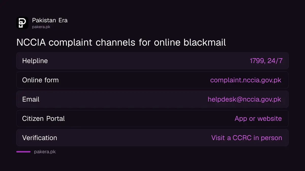 NCCIA helpline 1799 and the four ways to report online blackmail in Pakistan