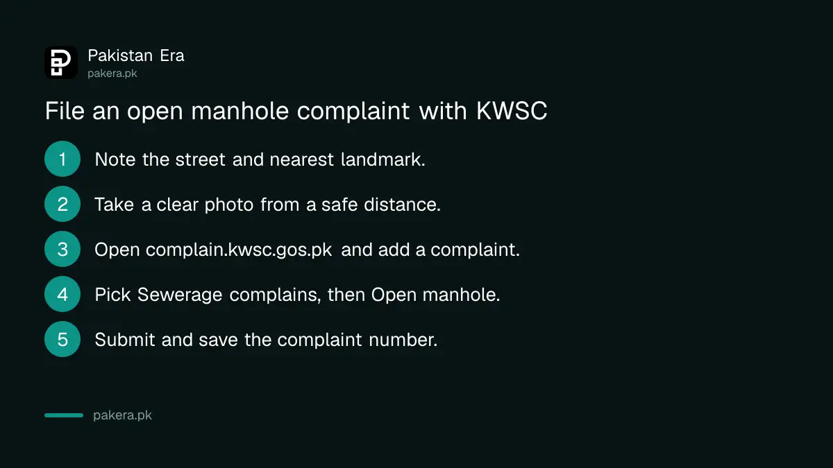 Steps to report an open manhole on the KWSC online complaint form in Karachi