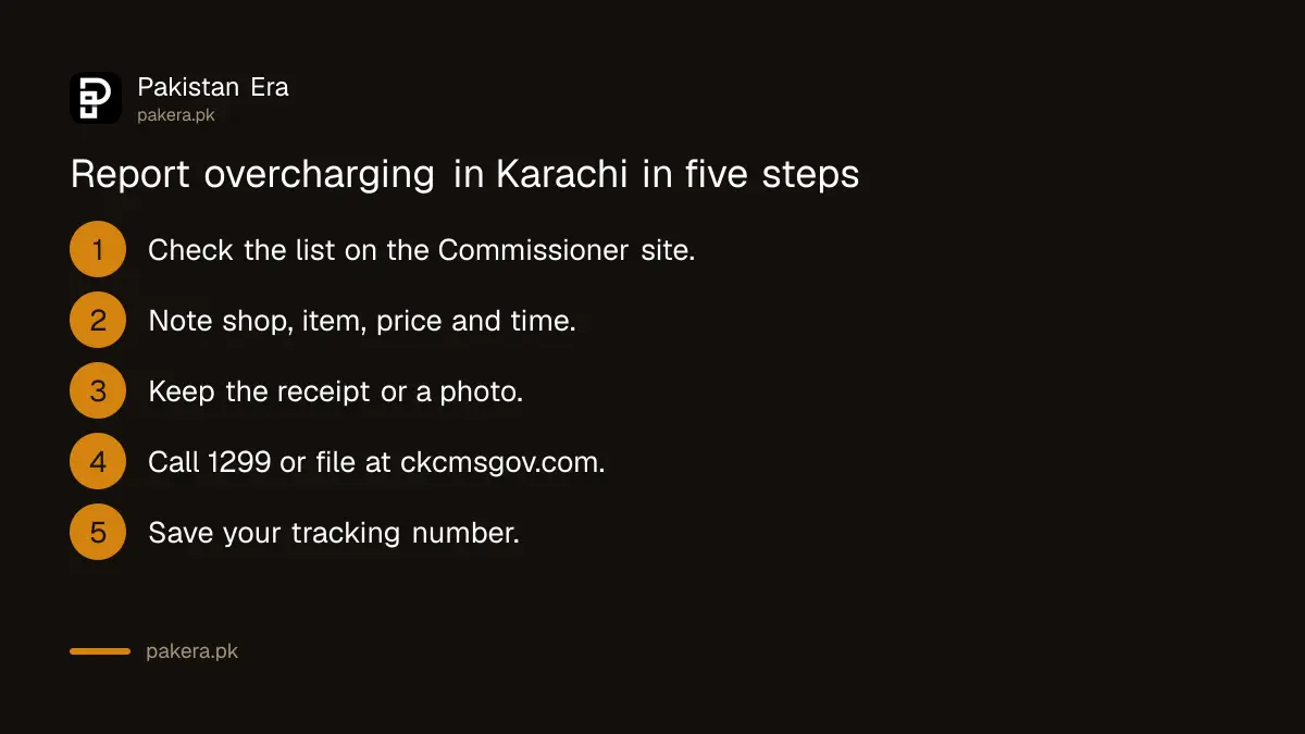 Five steps to report overcharging in Karachi: check the official list, note the shop, keep proof, call 1299 or file online, and save the tracking number