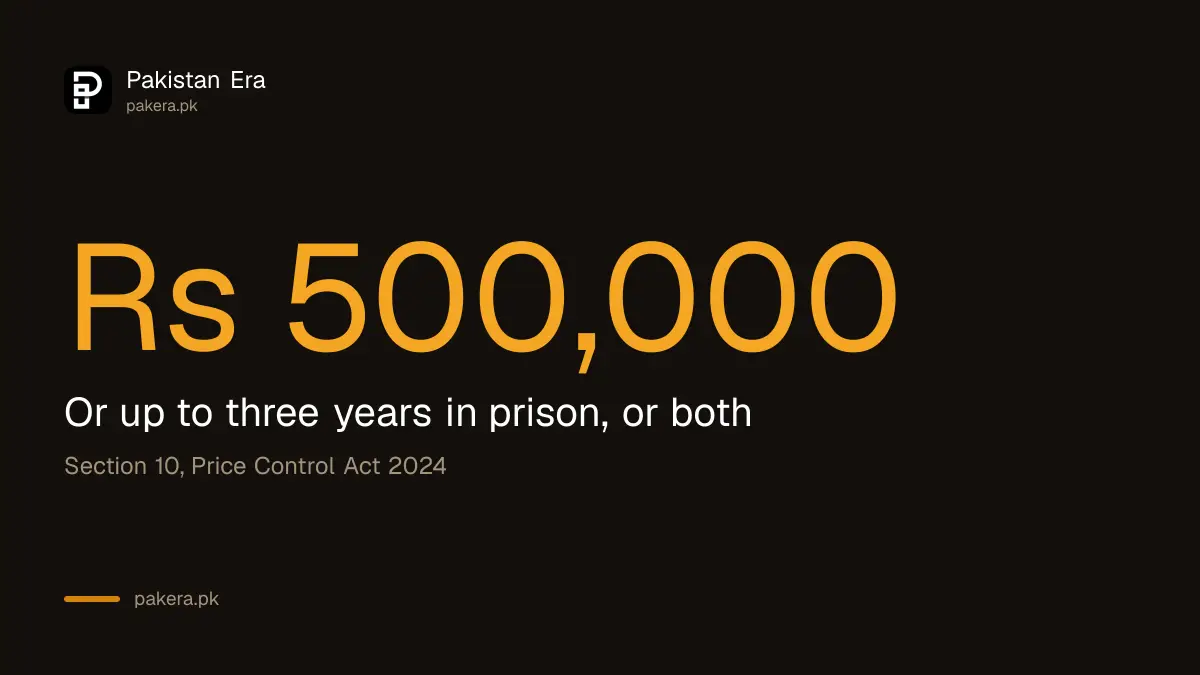 Maximum fine for overcharging in Punjab is Rs 500,000, with up to three years in prison