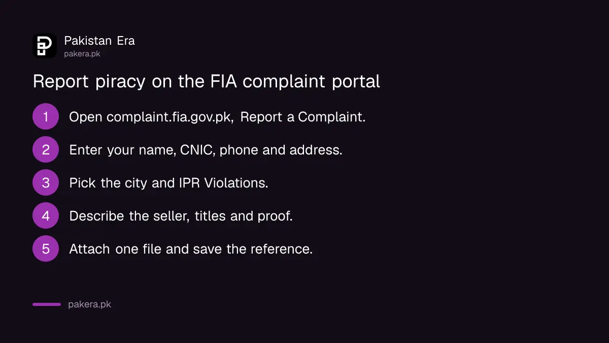 Steps to report pirated goods on the FIA complaint portal in Pakistan