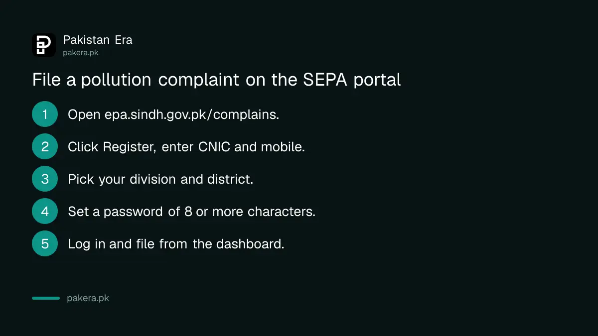 Five steps to register and file a complaint on the Sindh EPA complaint portal