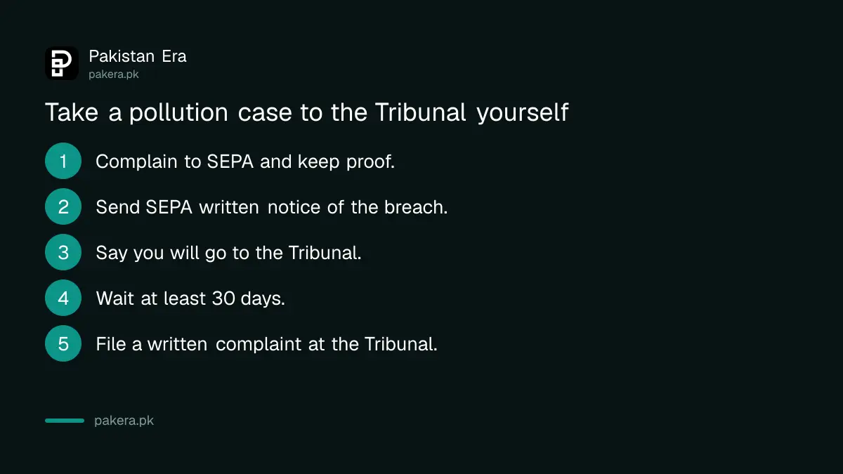 How a citizen can take a pollution case to the Sindh Environmental Protection Tribunal after 30 days notice