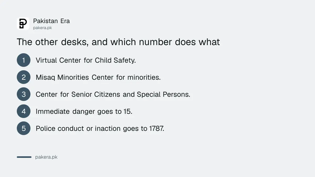 Punjab police virtual services for children, seniors and minorities