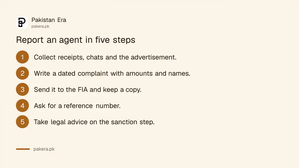 Steps to report an unlicensed job agent who took money in Pakistan