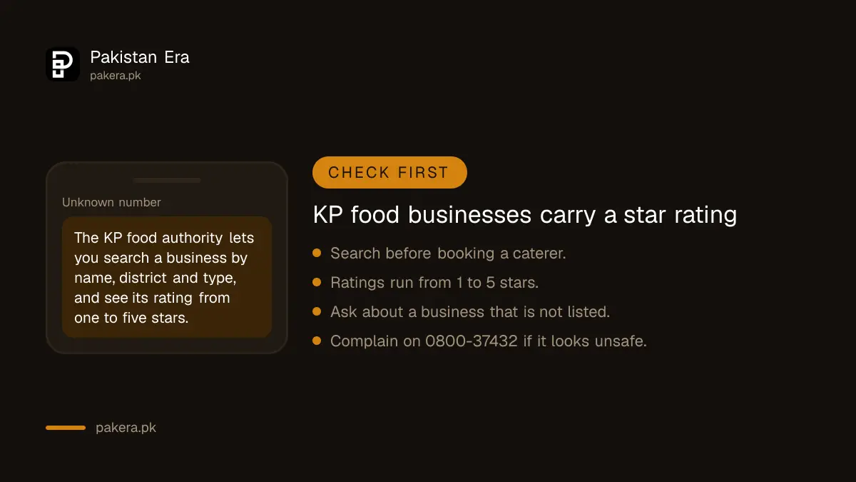 KP Food Safety and Halal Food Authority: toll free 0800-37432, WhatsApp and a star rating search for food businesses