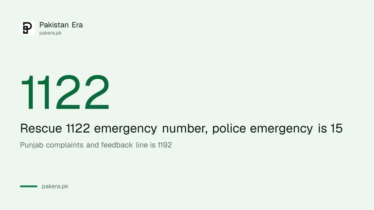 Emergency numbers for a failing school building in Pakistan: 1122 for rescue and 15 for police