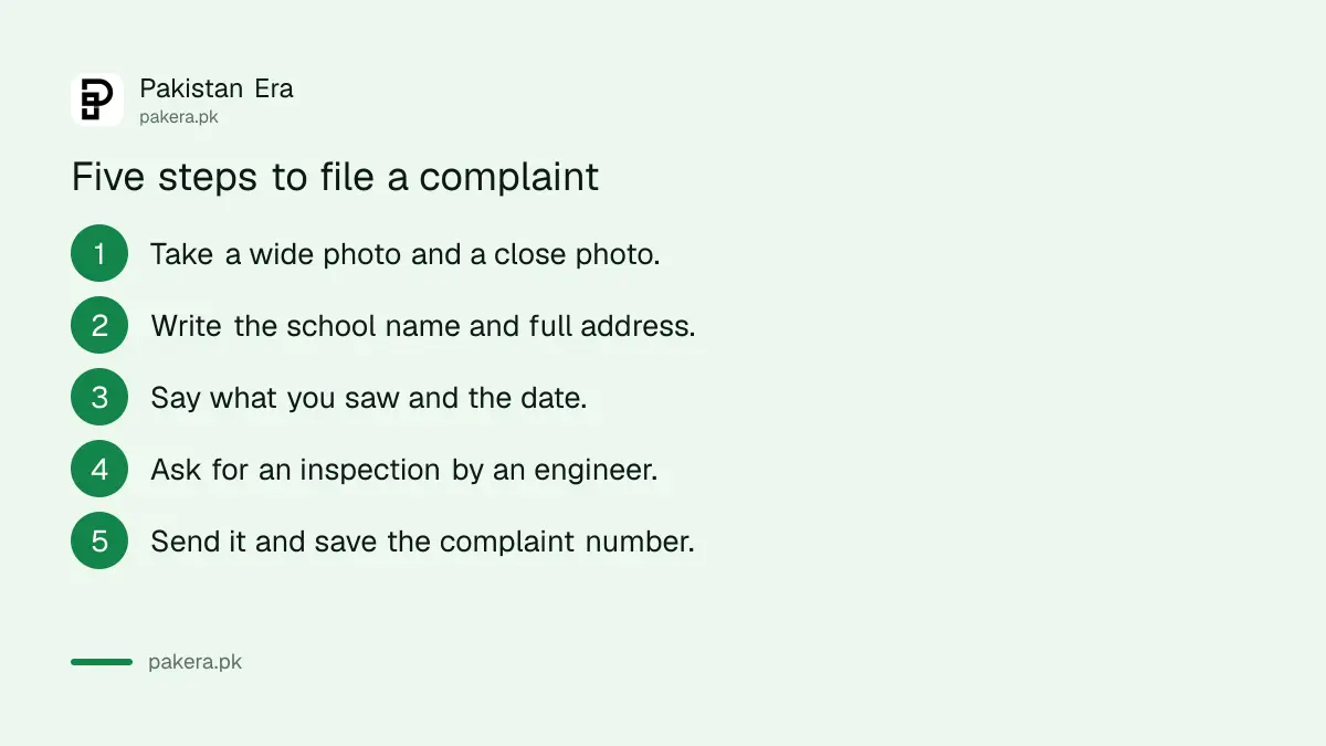 Five steps to report an unsafe school building: photos, address, date, request, complaint number