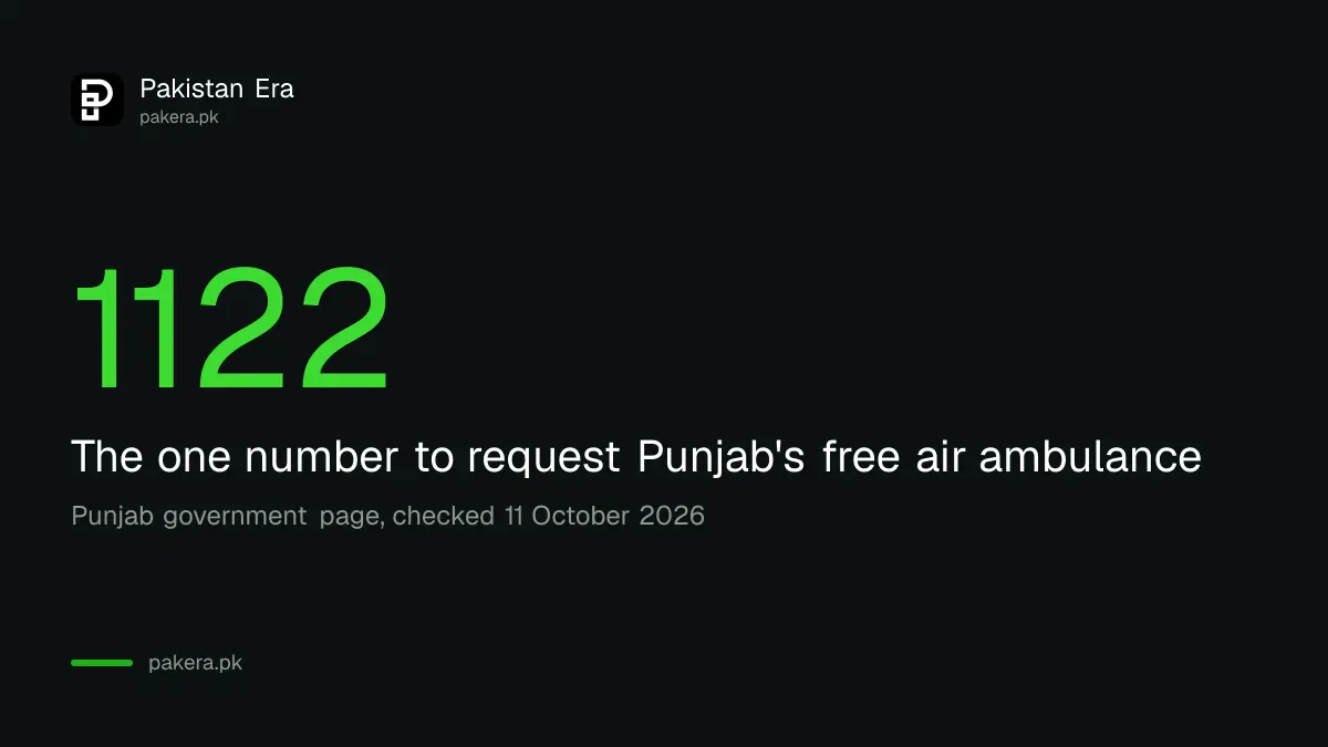 Punjab air ambulance: dial 1122, free for critical patients, over 300 patients moved