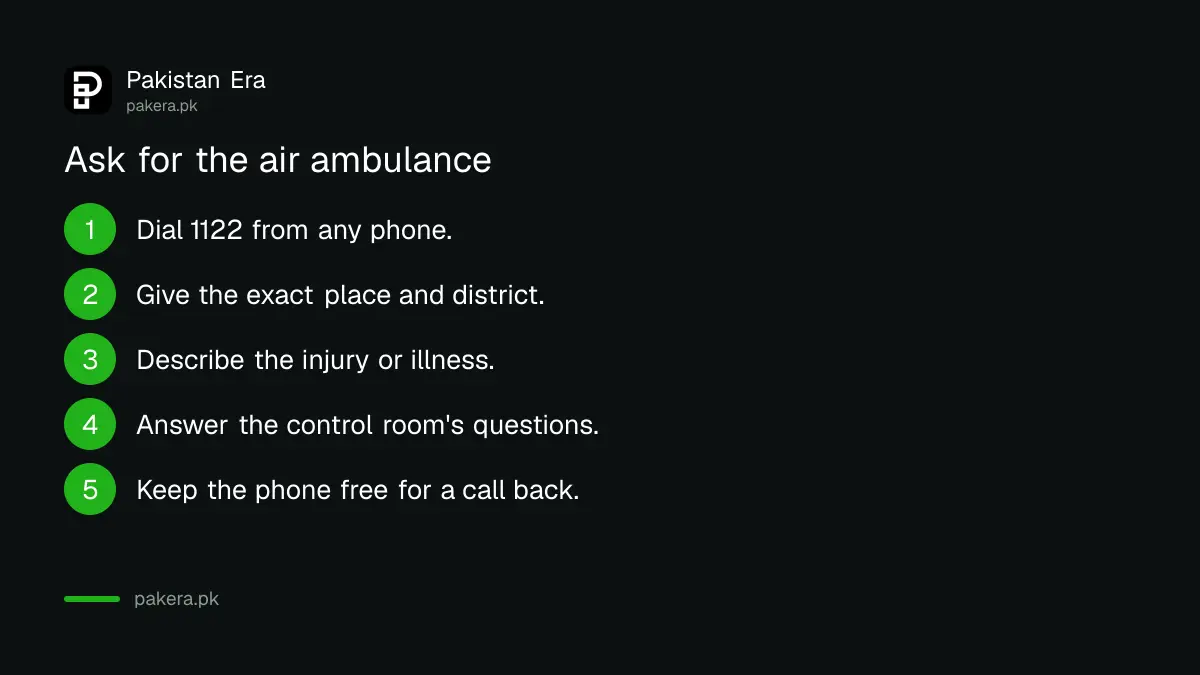 Five steps to request a Punjab air ambulance through Rescue 1122