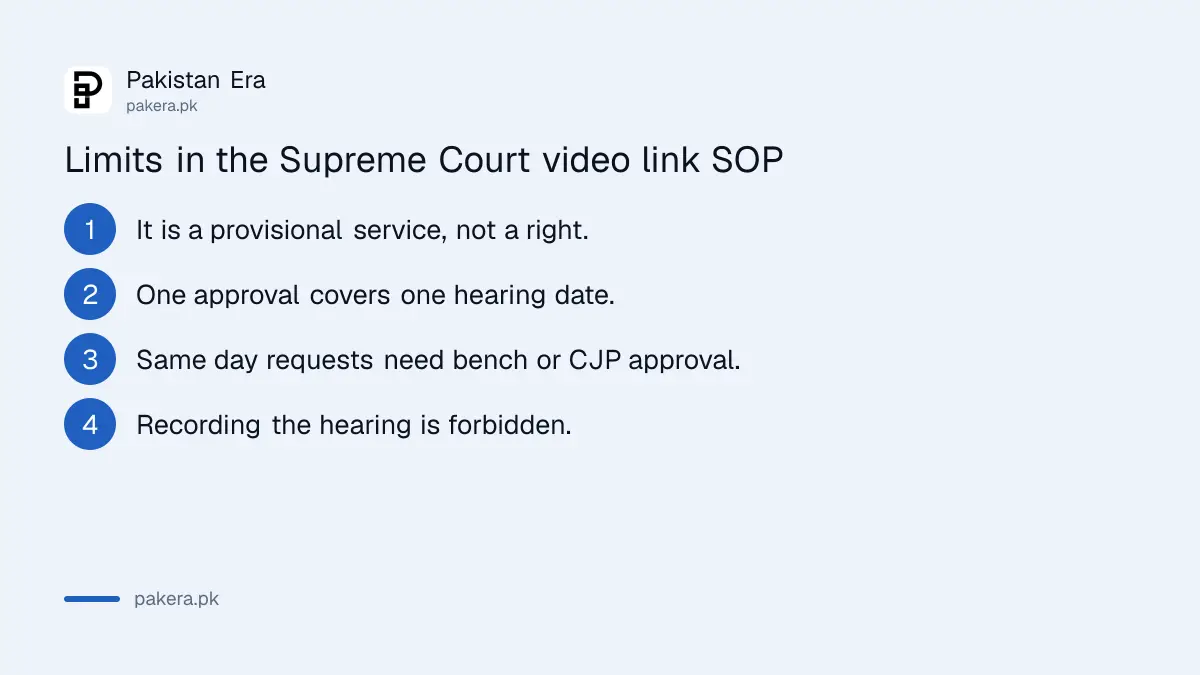 Supreme Court video link limits: provisional service, one hearing date per request, same day only with bench approval