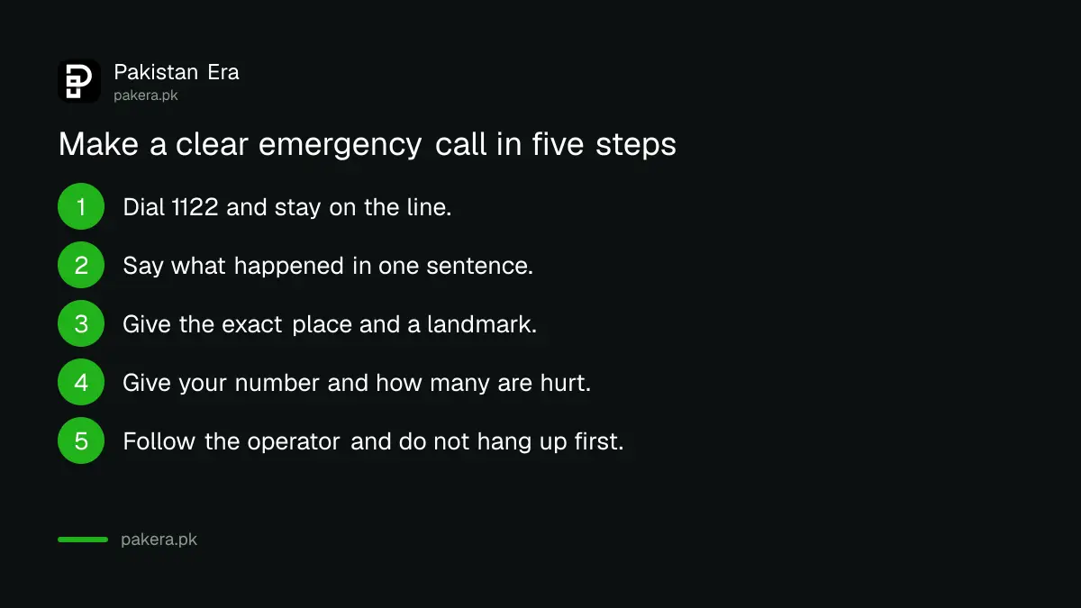 Five steps for a clear emergency call to Rescue 1122 in Punjab