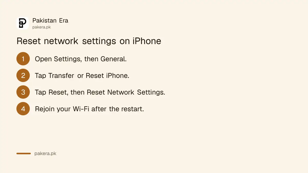 Four steps to reset network settings on an iPhone