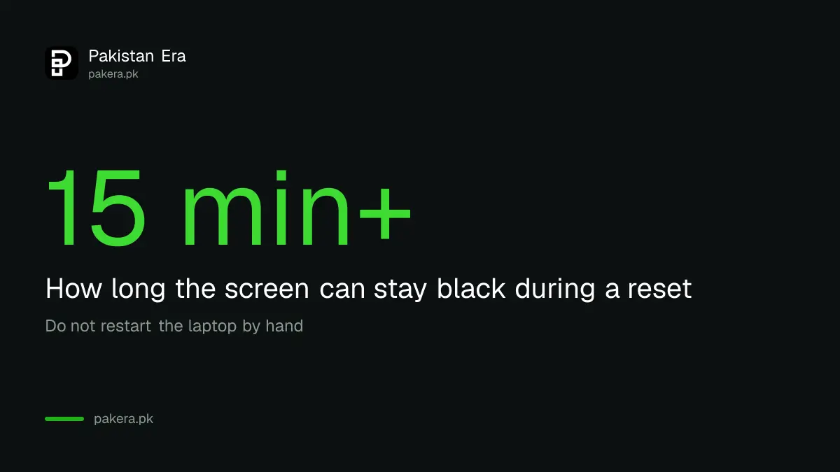 Key figure for Reset Windows 11 and Keep Your Files in Pakistan: Back Up First