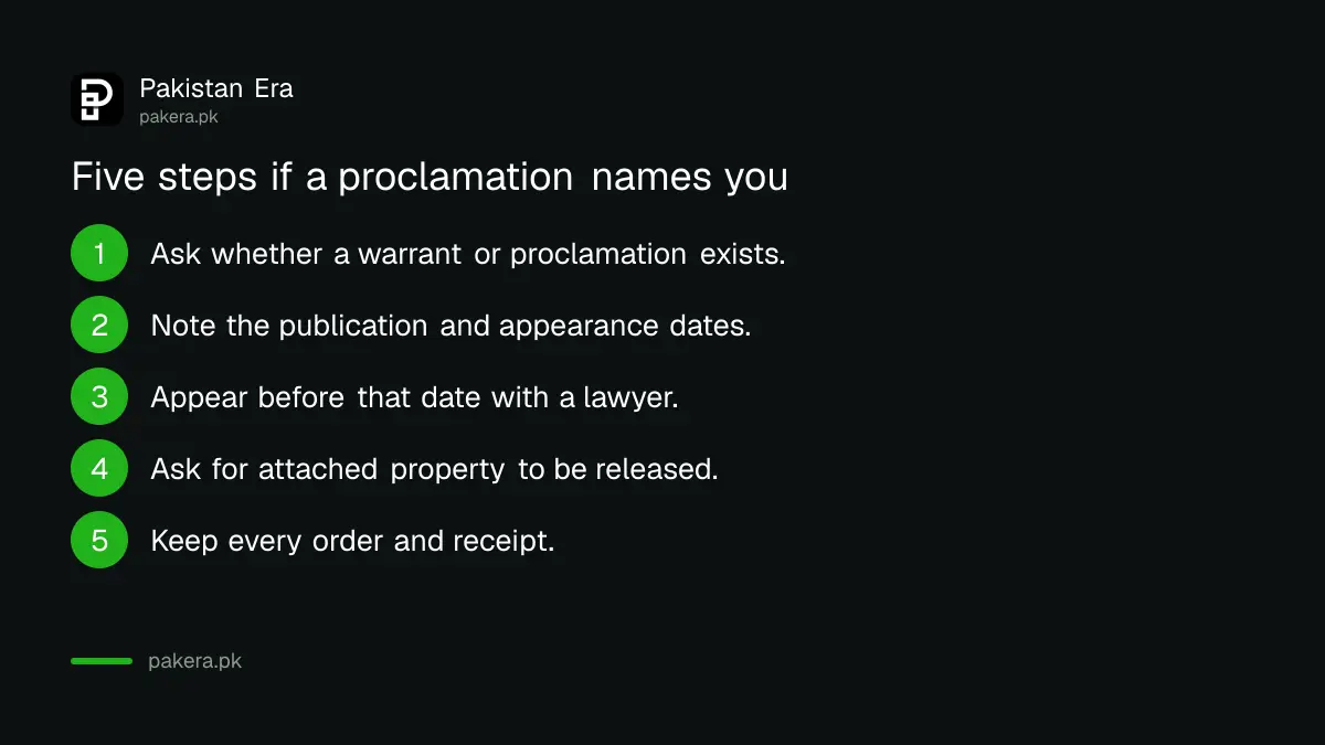 Steps to take when a court proclamation names you