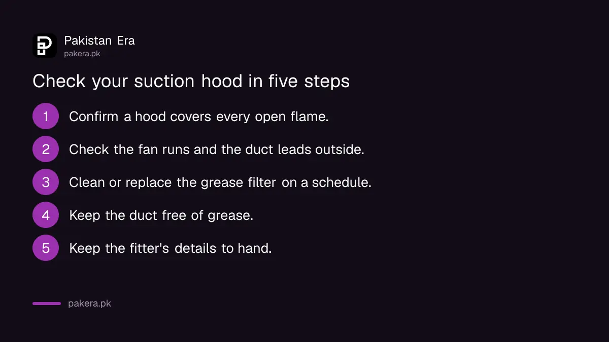 Five checks for a restaurant suction hood before an EPA inspection