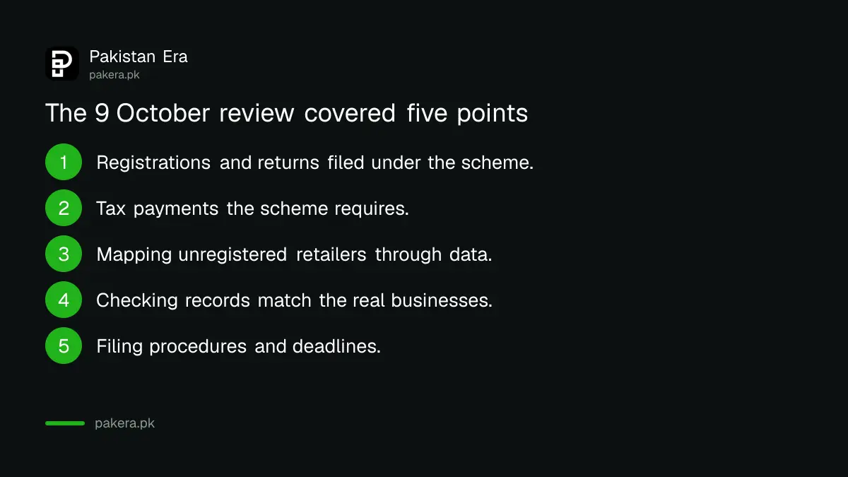 What the Finance Minister's 9 October 2026 review of the Retailers' Tax Scheme covered