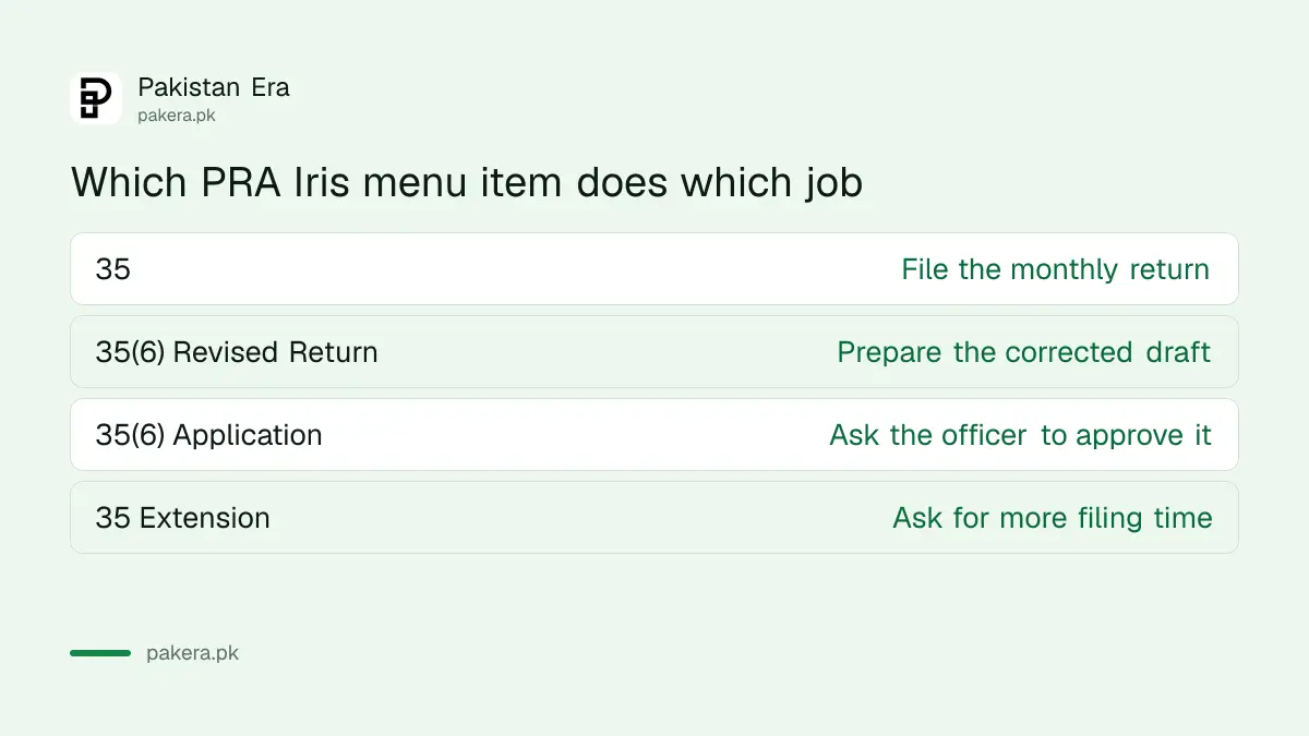PRA Iris menu items for filing, revising and extending a sales tax return
