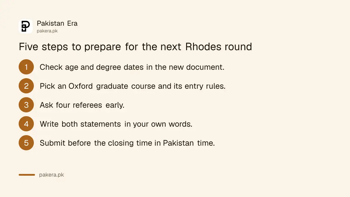 Five steps to prepare a Rhodes Scholarship application from Pakistan