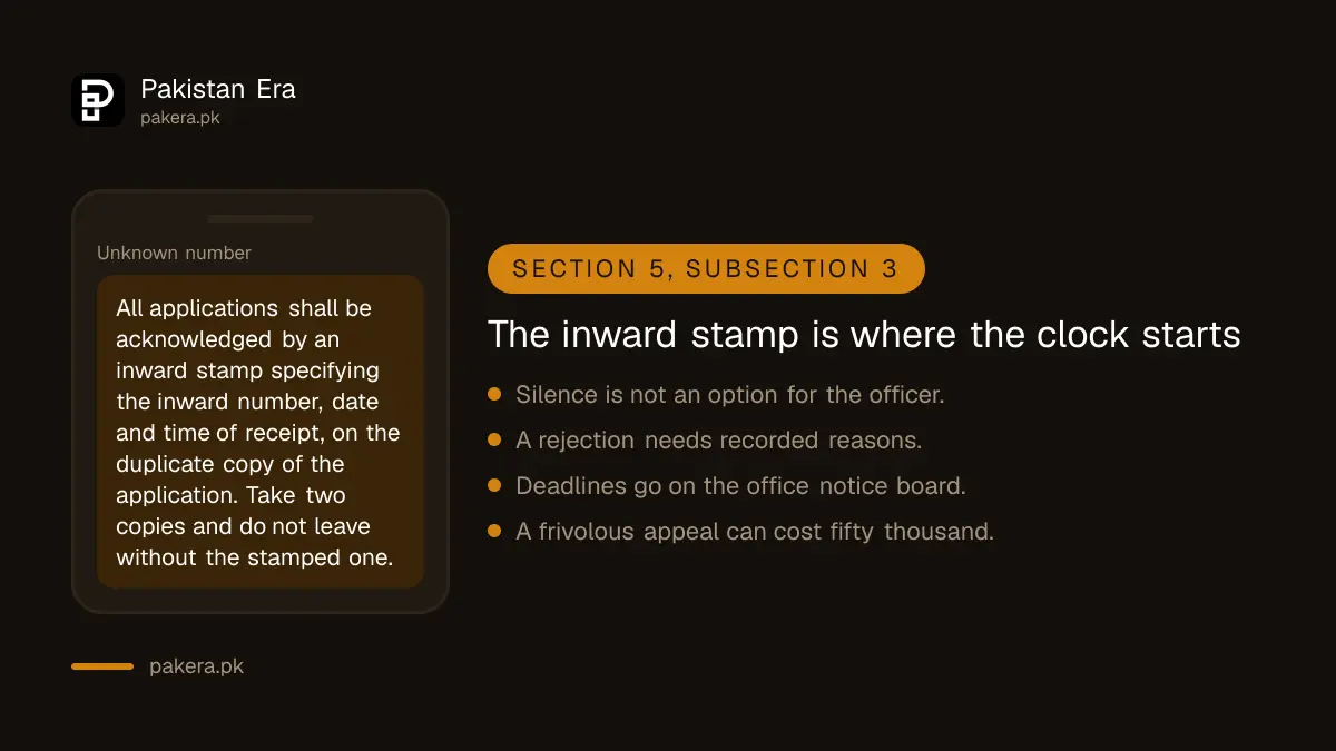 Getting your application stamped in a Punjab government office