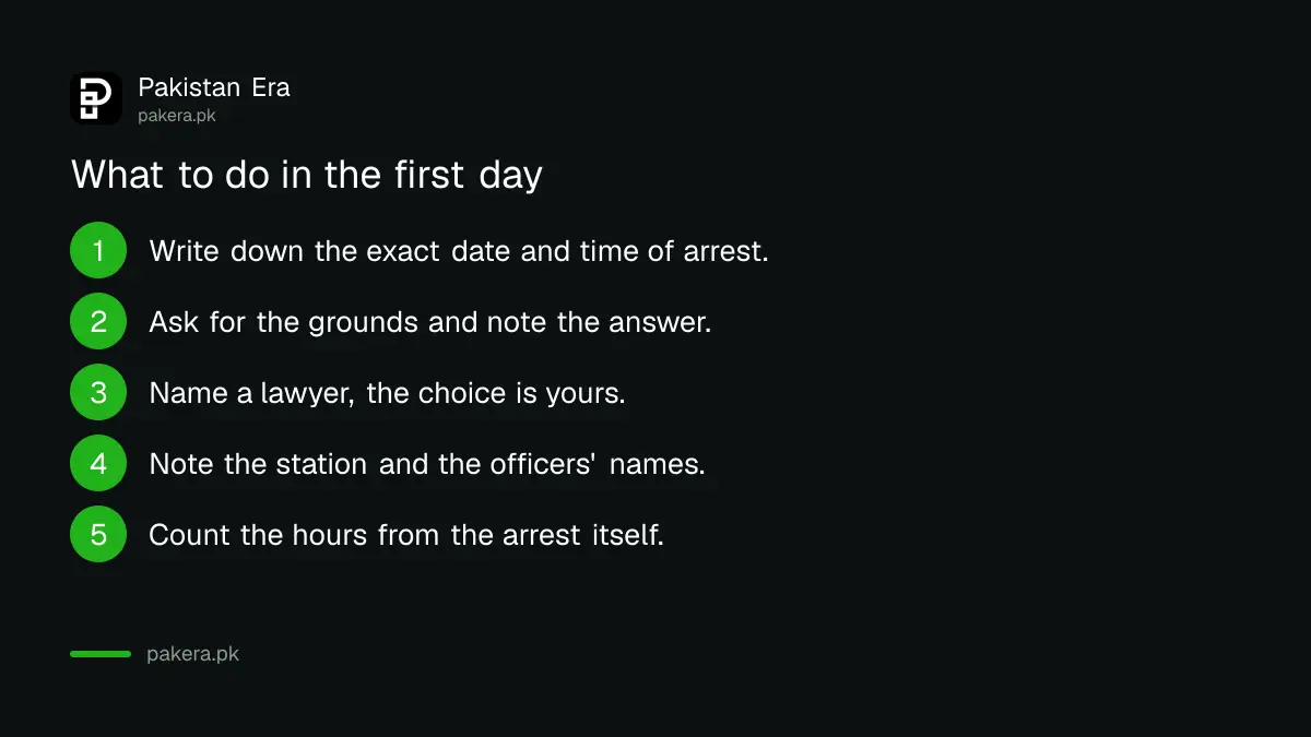 The twenty four hour rule for producing an arrested person in Pakistan