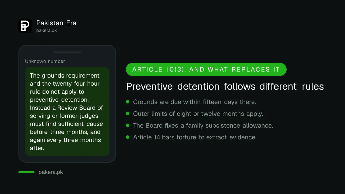 Preventive detention rules under the Constitution of Pakistan