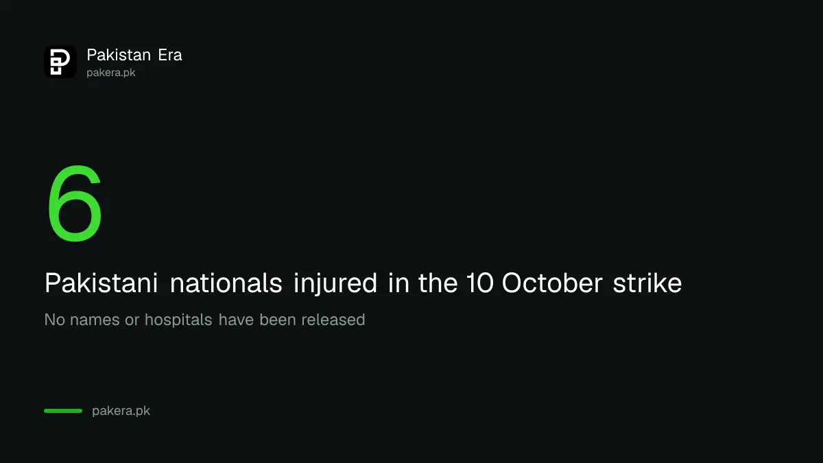 Confirmed facts about Pakistani casualties at Riyadh airport on 10 October 2026