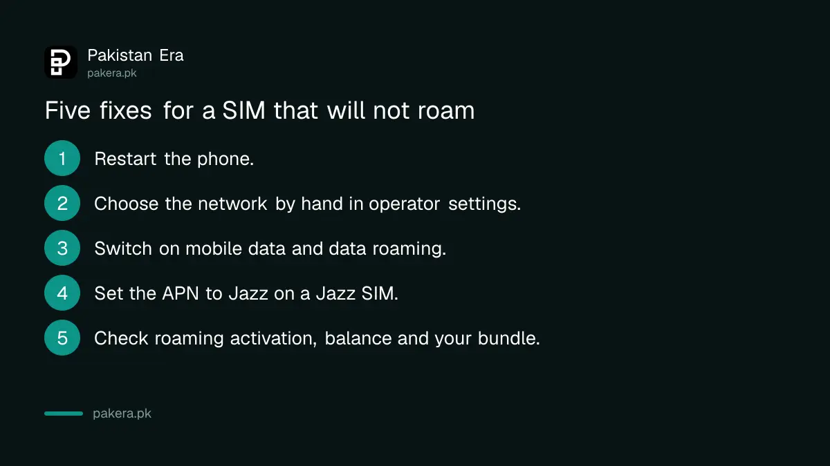 Checklist of settings to fix a Pakistani SIM that will not roam abroad