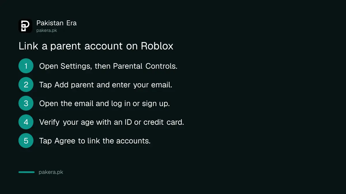 Five steps to link a parent account to a child's Roblox account