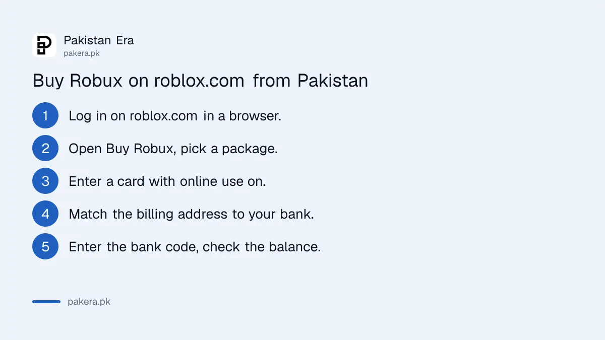 Five steps to buy Robux on roblox.com from Pakistan