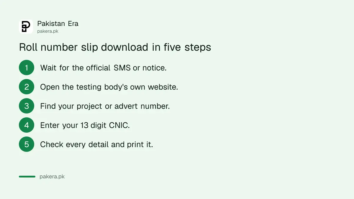 Five steps to download a roll number slip by CNIC in Pakistan
