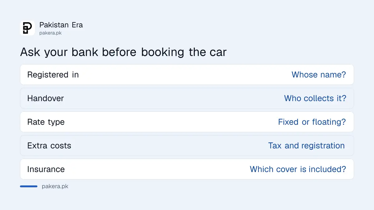 Questions to ask your bank before booking a Roshan Apni Car