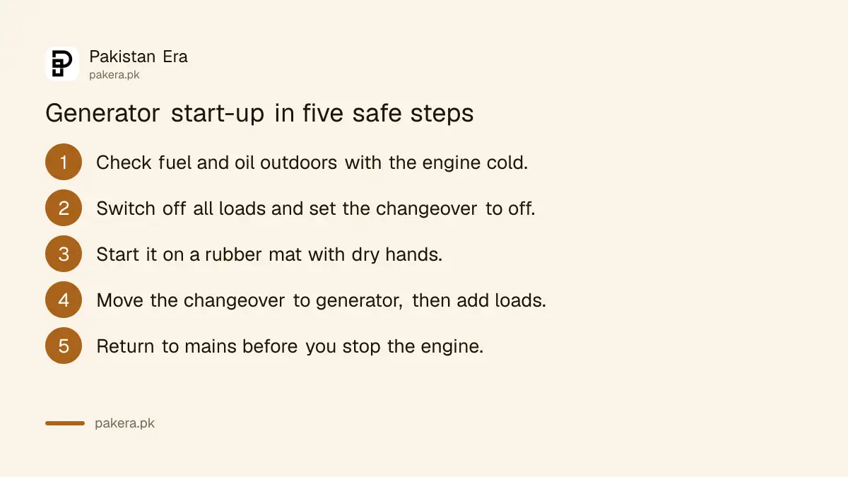 Steps to start a home generator safely in Pakistan, from placement to changeover