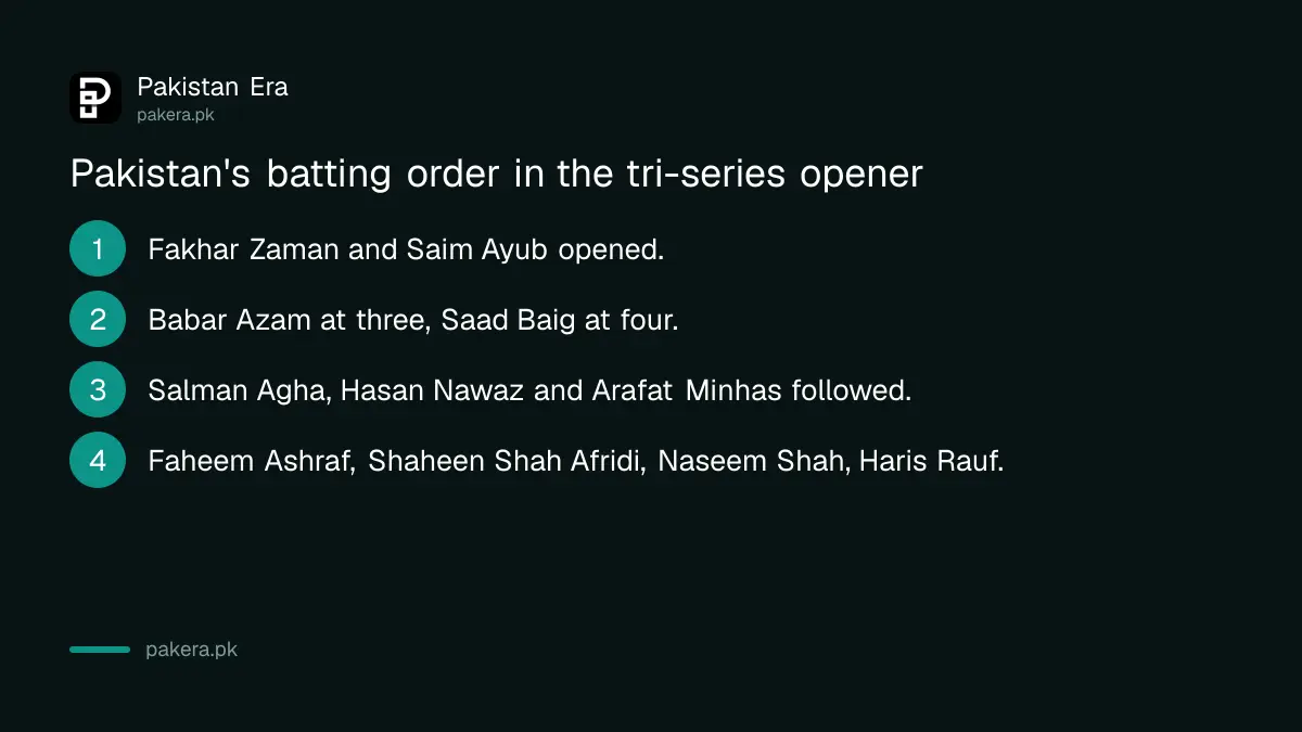 Pakistan playing XI against Sri Lanka in the tri-series opener on 18 October 2026