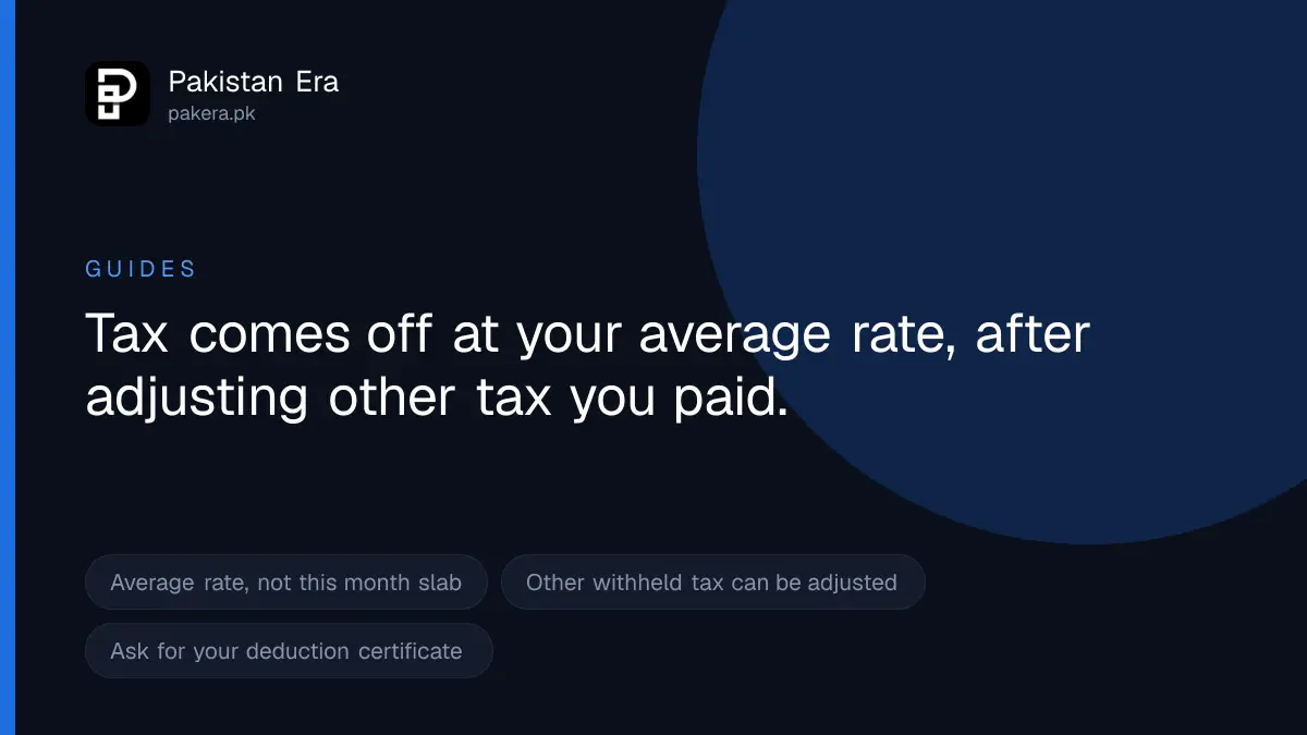How Salary Tax Is Deducted in Pakistan