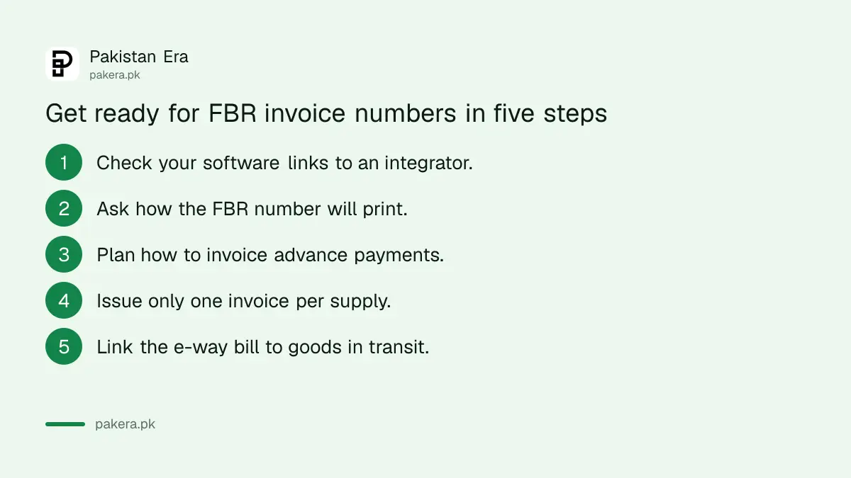 Five steps to get ready for the unique FBR invoice number