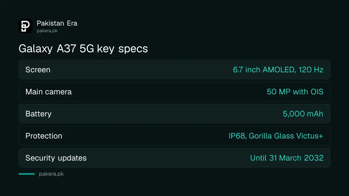 Galaxy A37 5G key specifications: screen, camera, battery and update period