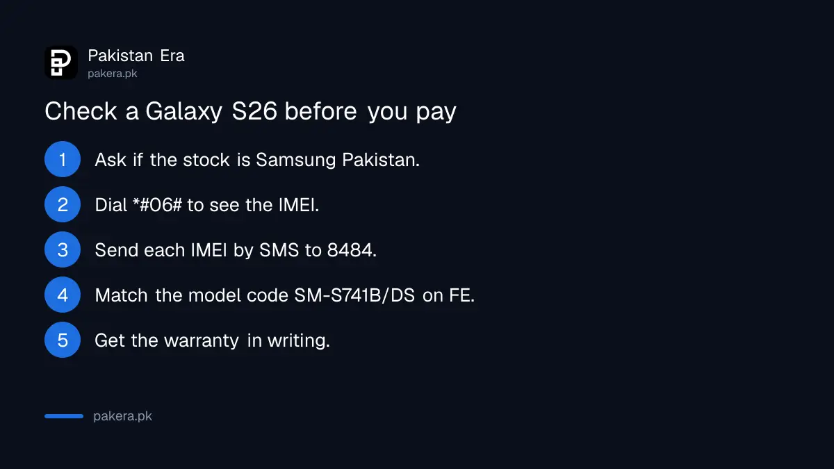 Five checks before buying a Galaxy S26 in Pakistan