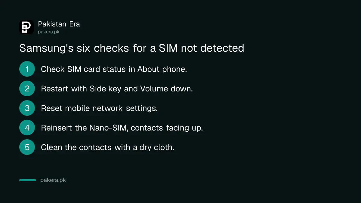 Six checks Samsung lists for the No SIM card detected error on Galaxy phones