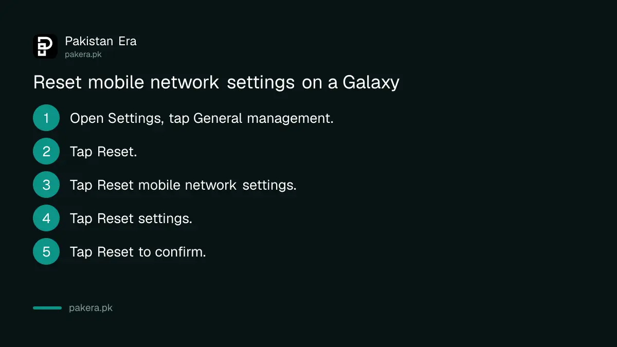 Five steps to reset mobile network settings on a Samsung Galaxy phone